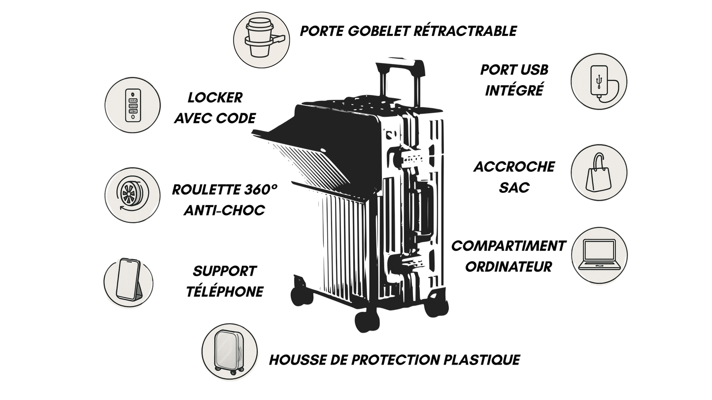 THE TRAVELLER SUITCASE