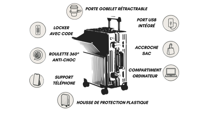 THE TRAVELLER SUITCASE